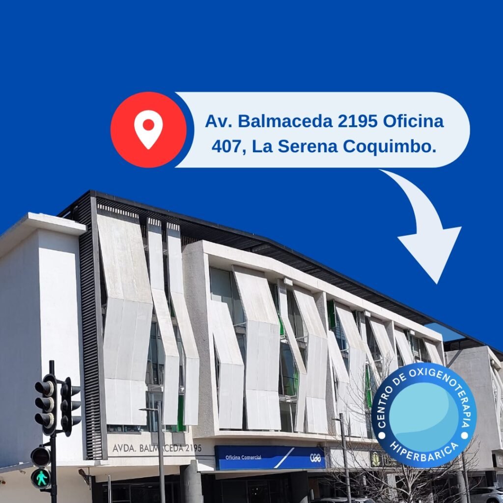 ubicación
